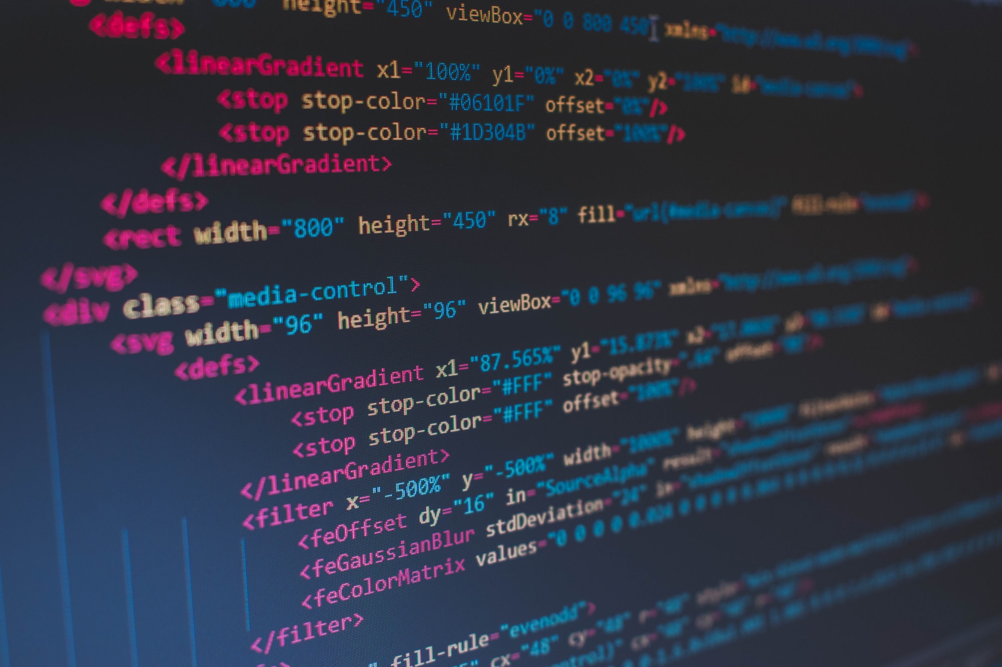 Creating a CDN Helper in Dot Net Core